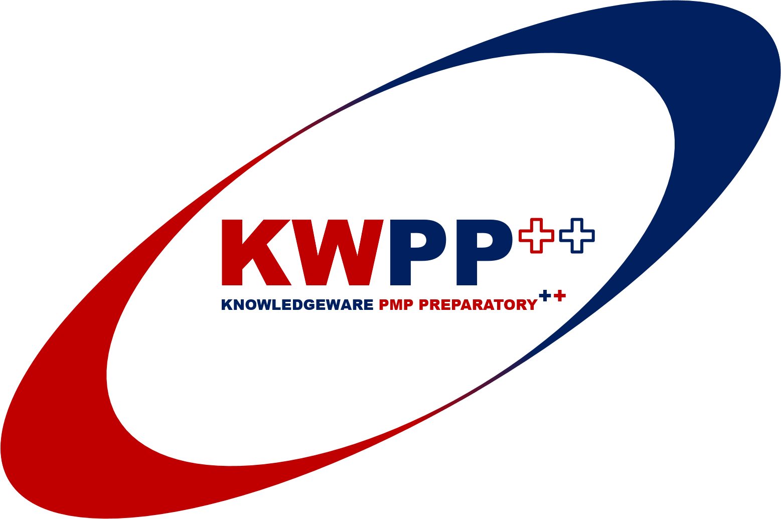 kwpp++